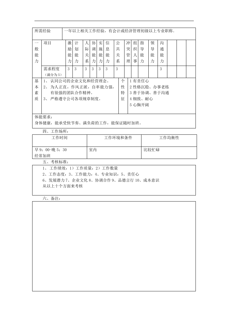 出纳员职务说明书.doc 第2页