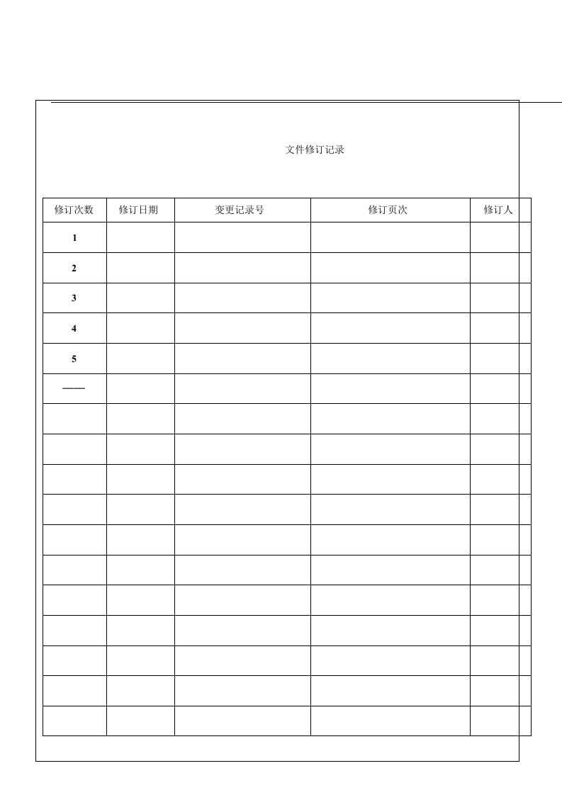 采购部职务说明书.doc 第2页