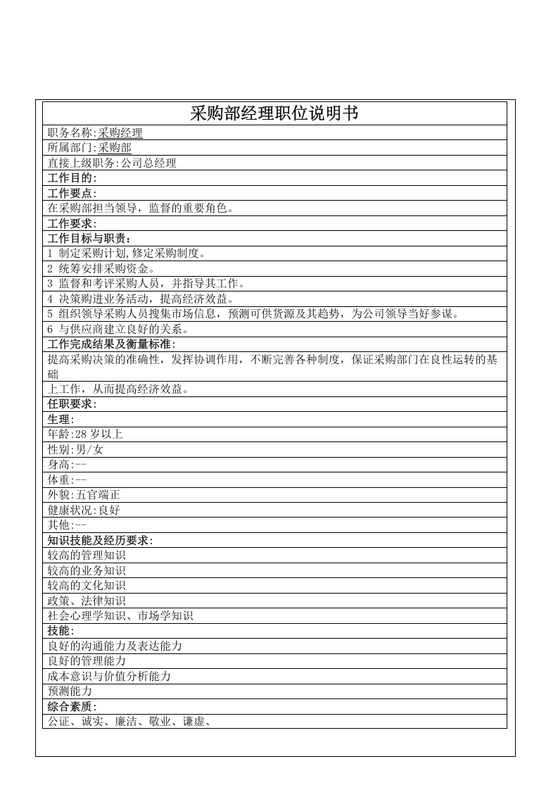 采购部职务说明书.doc 第3页