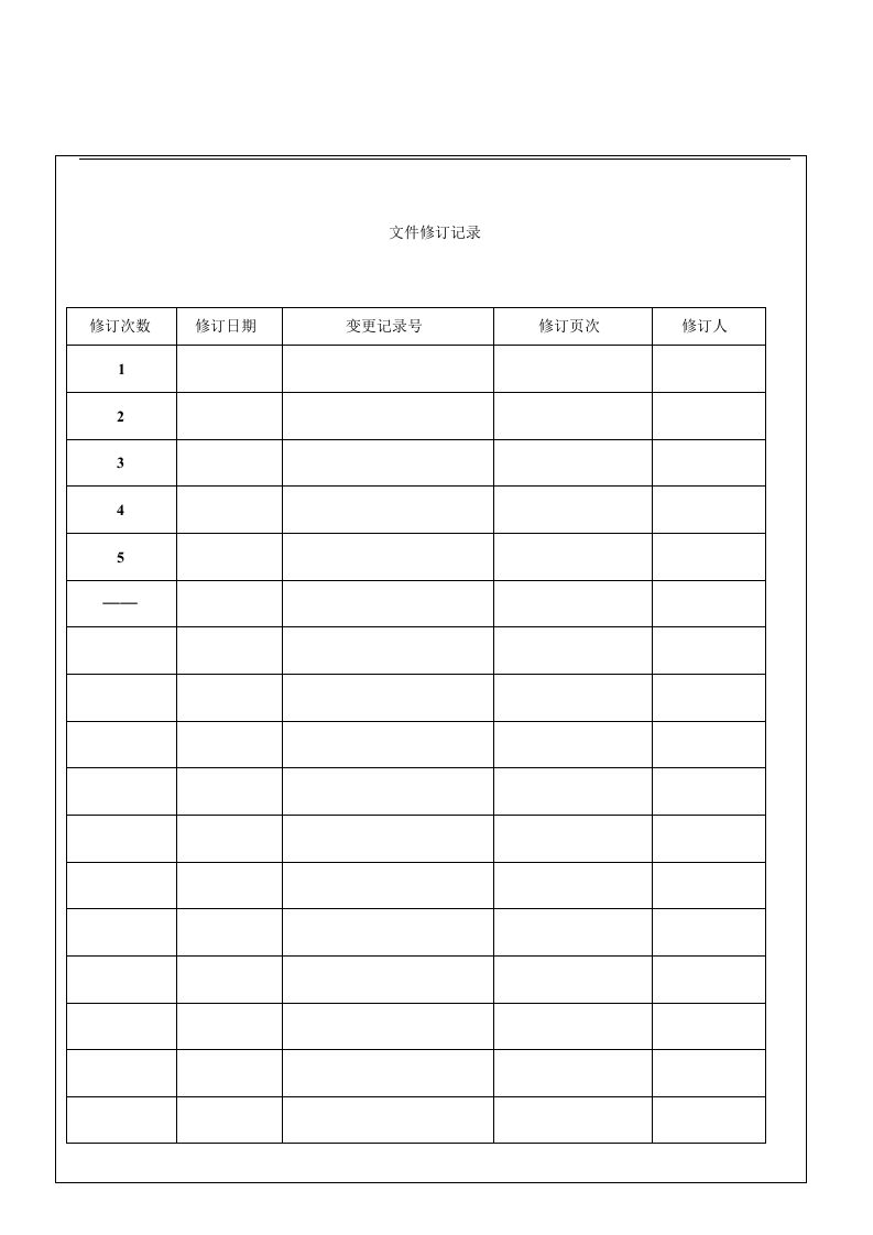 财务部职务说明书.doc 第2页