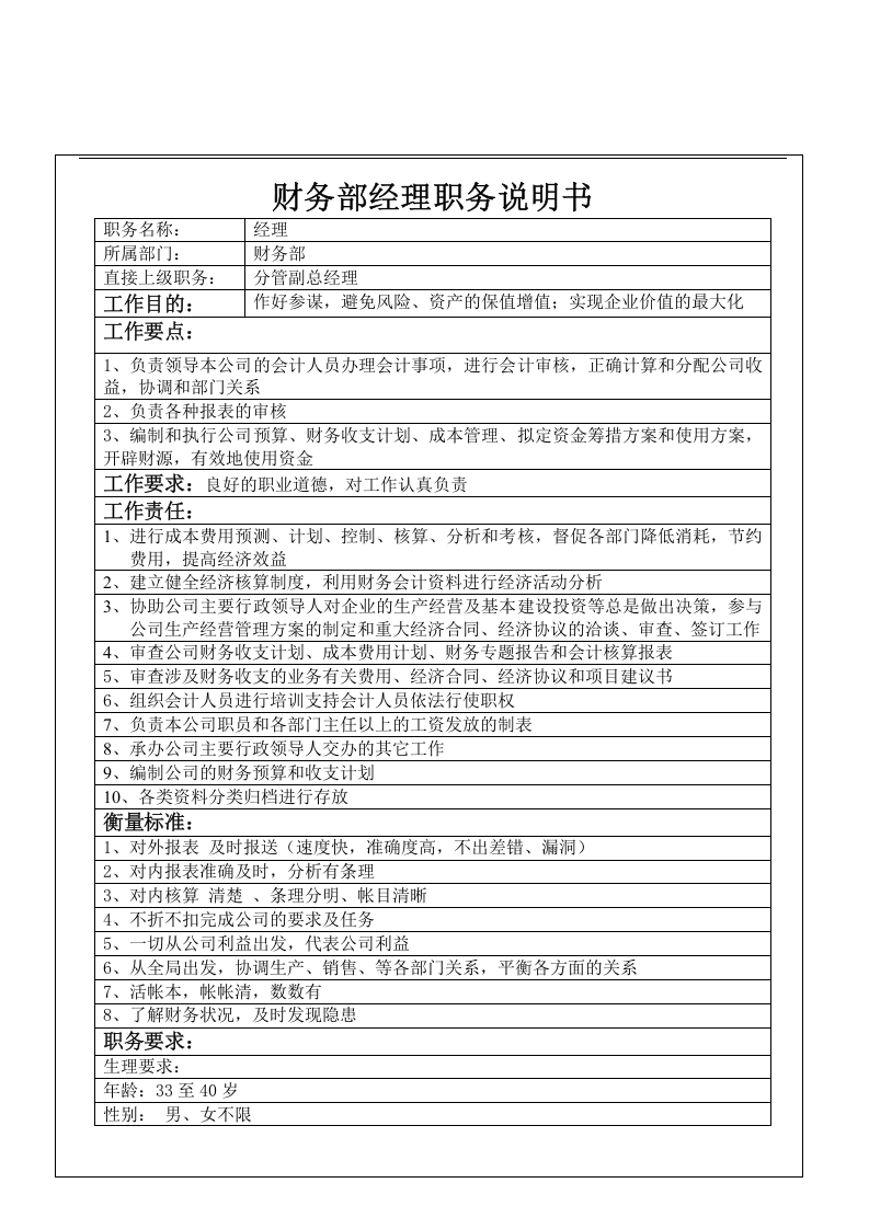 财务部职务说明书.doc 第3页