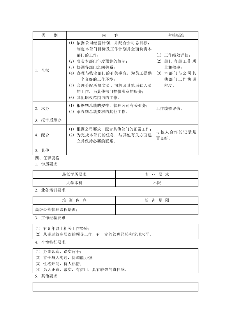 办公室主任职位说明书.doc 第2页