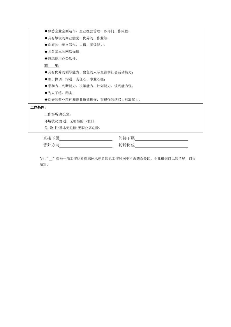总经理（总裁）.doc 第2页