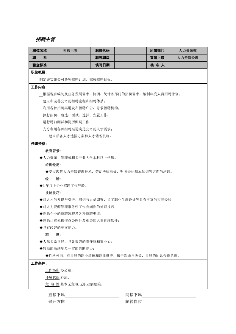 招聘主管.doc 第1页