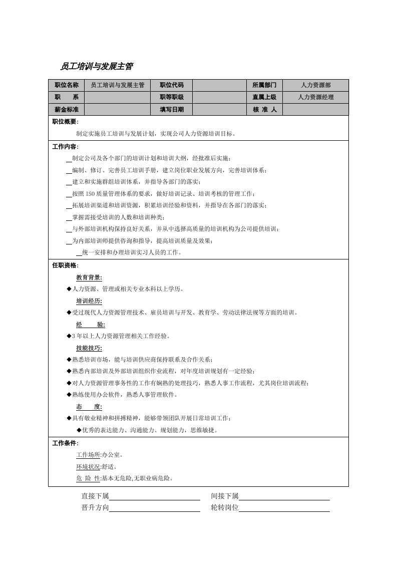 员工培训与发展主管.doc 第1页