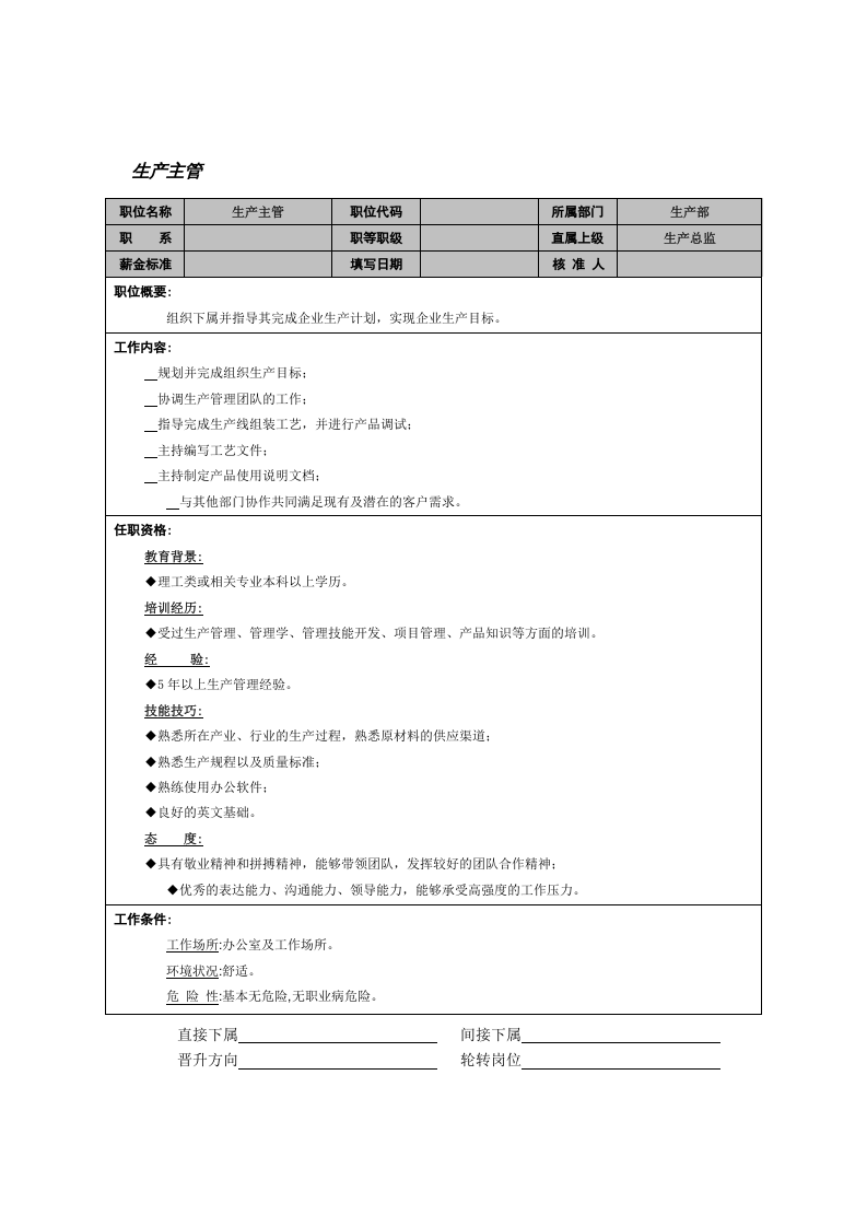生产主管.doc 第1页
