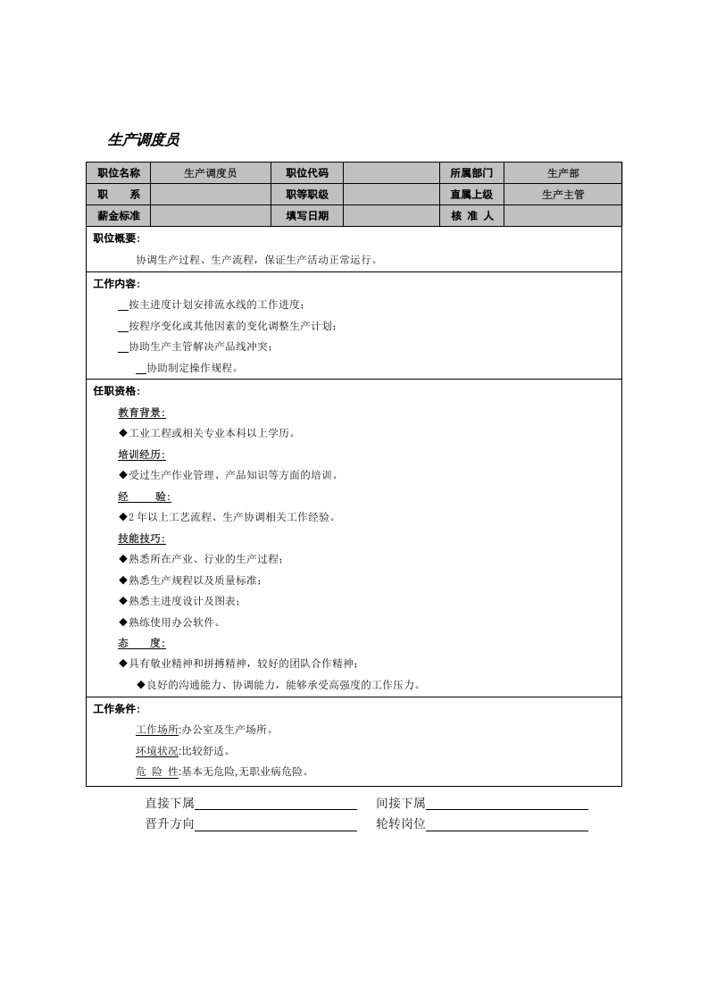 生产调度员.doc 第1页