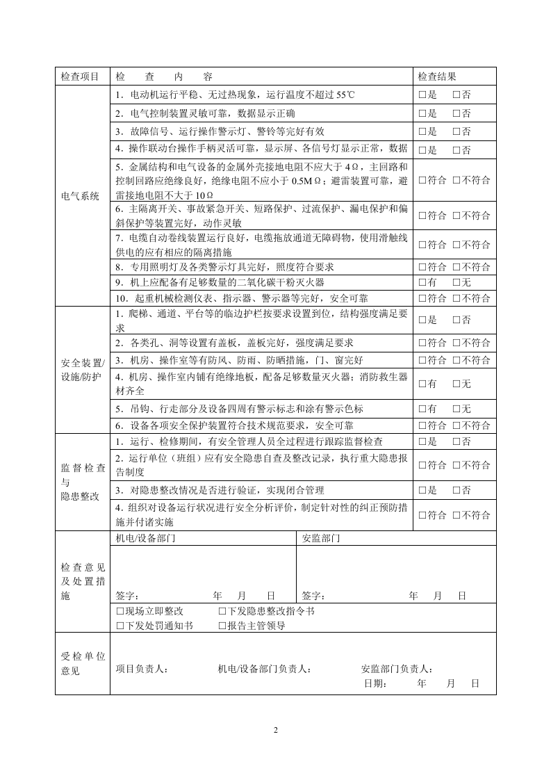 桥式起重机安全检查表.docx 第2页