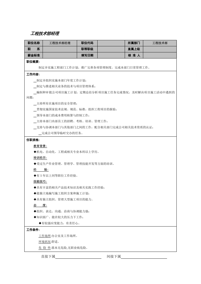 工程技术部经理.doc 第1页