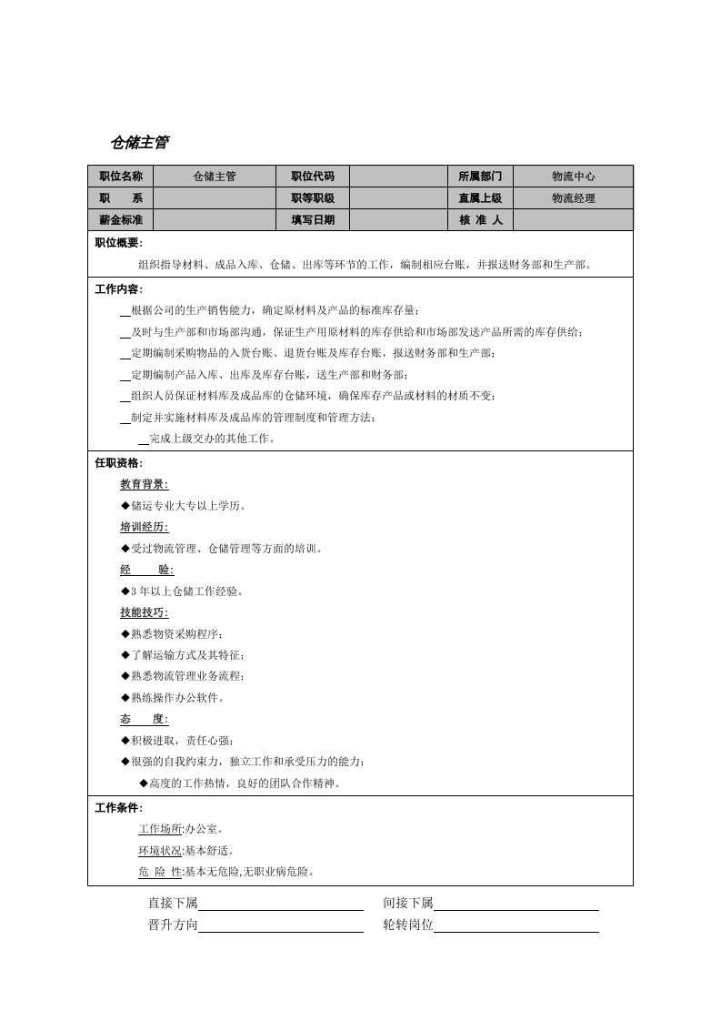 仓储主管.doc 第1页