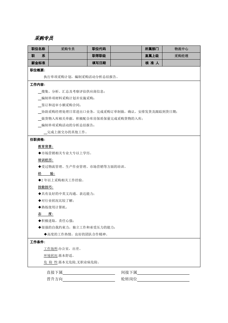 采购专员.doc 第1页
