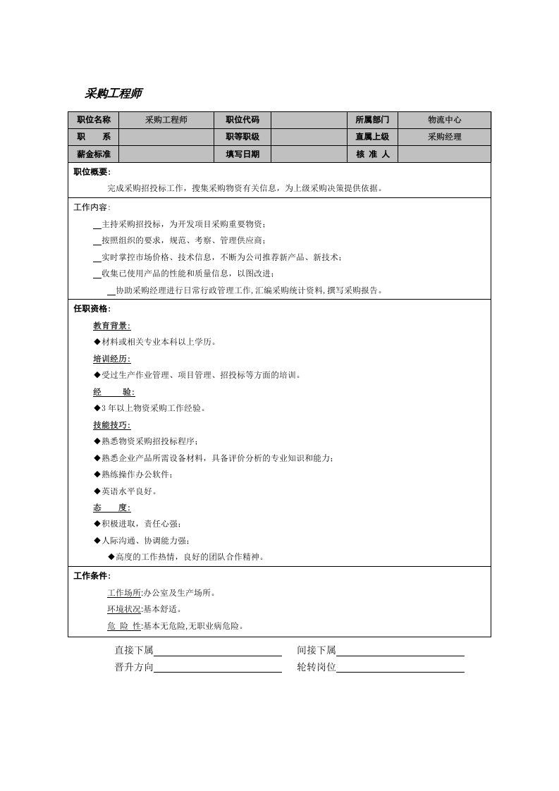 采购工程师.doc 第1页