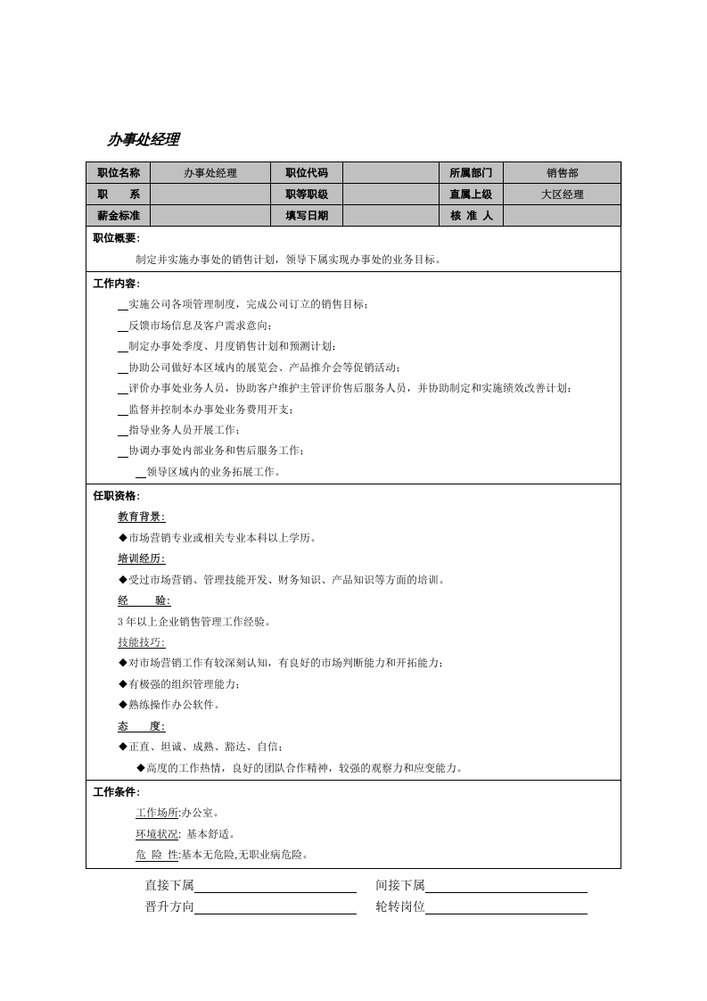 办事处经理.doc 第1页