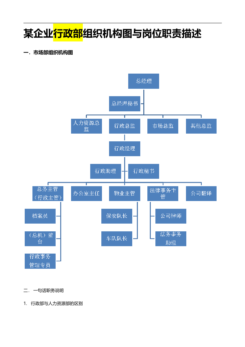 行政部.doc 第1页