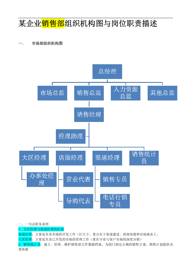 销售部.doc 第1页