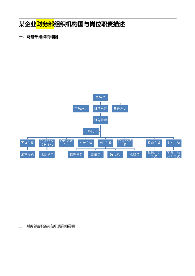 财务部.doc 第1页