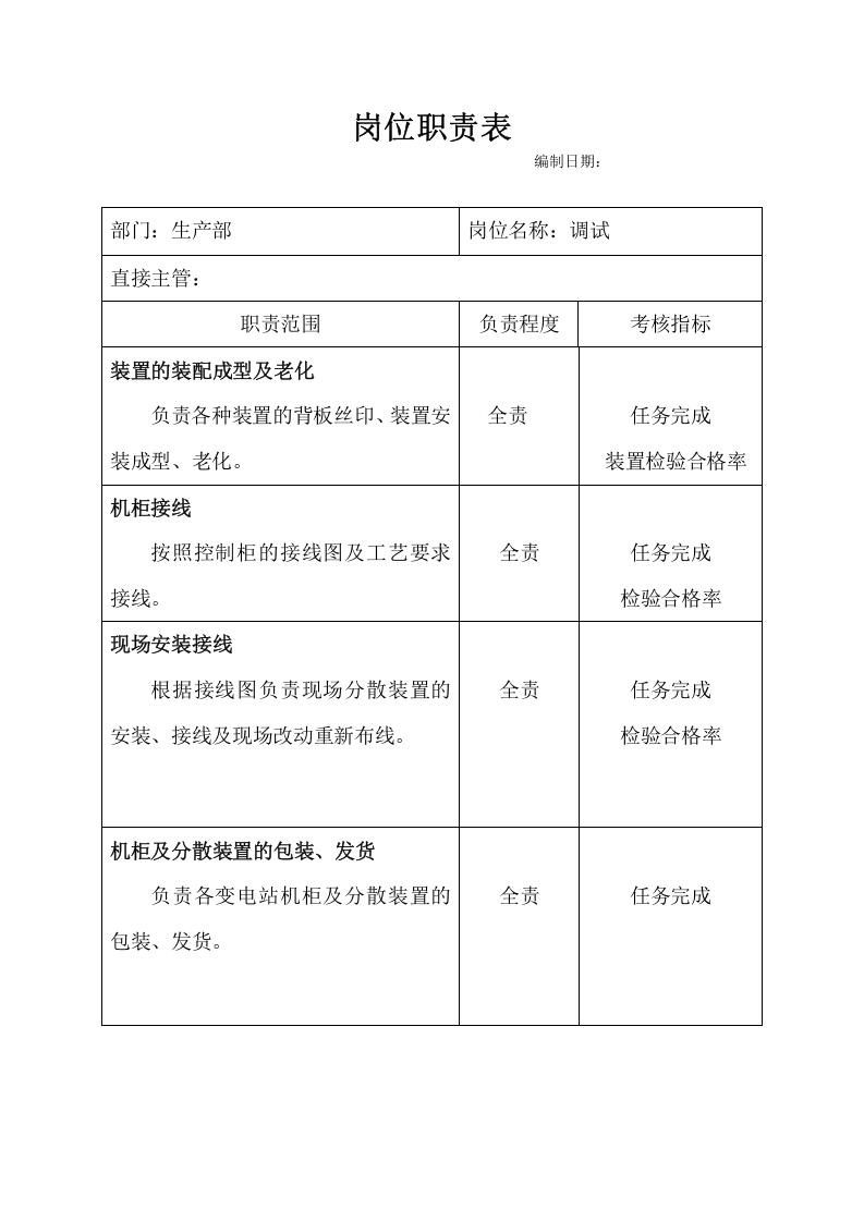 装配工岗位职责.doc 第1页