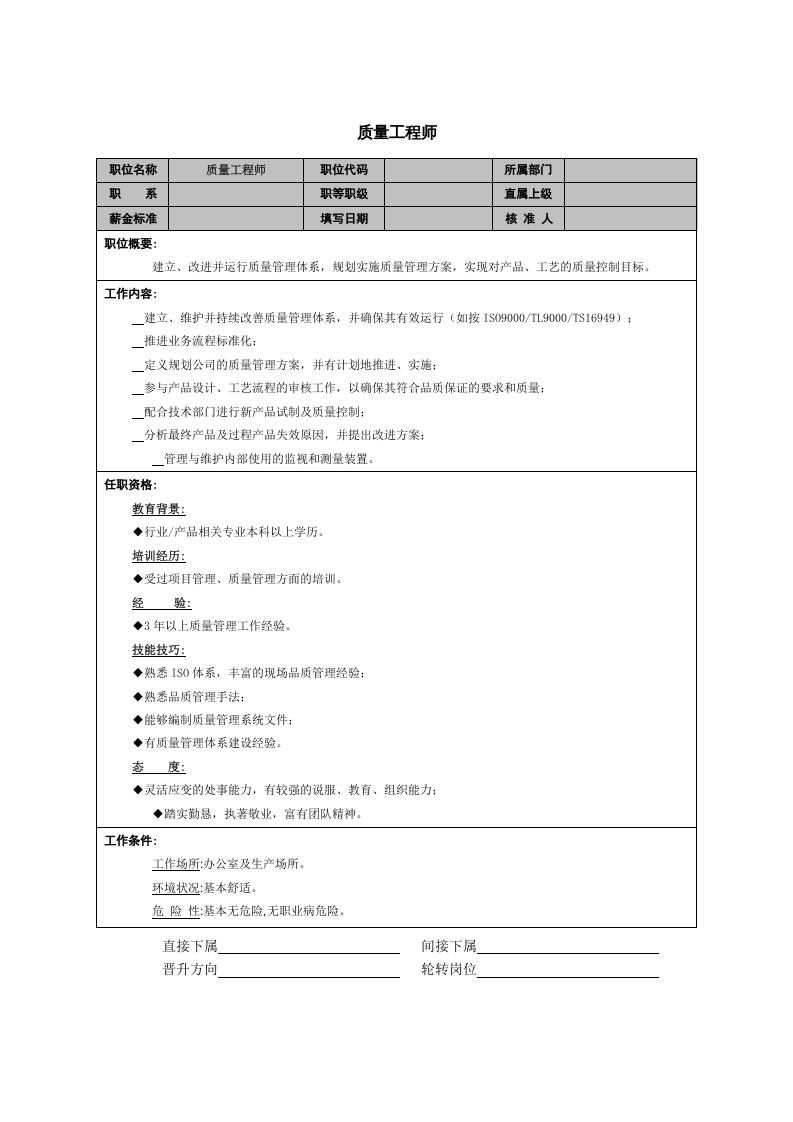 质量工程师岗位职责.doc 第1页