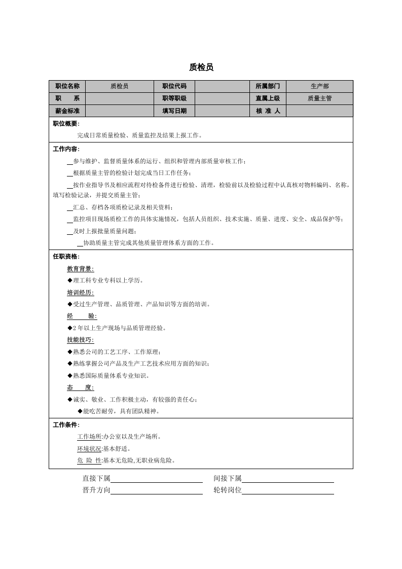 质检员岗位职责.doc 第1页