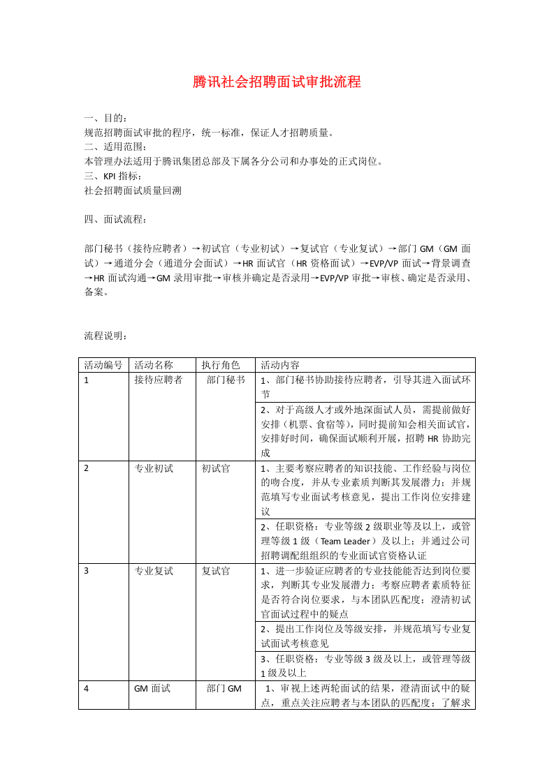 07腾讯招聘流程.docx 第1页