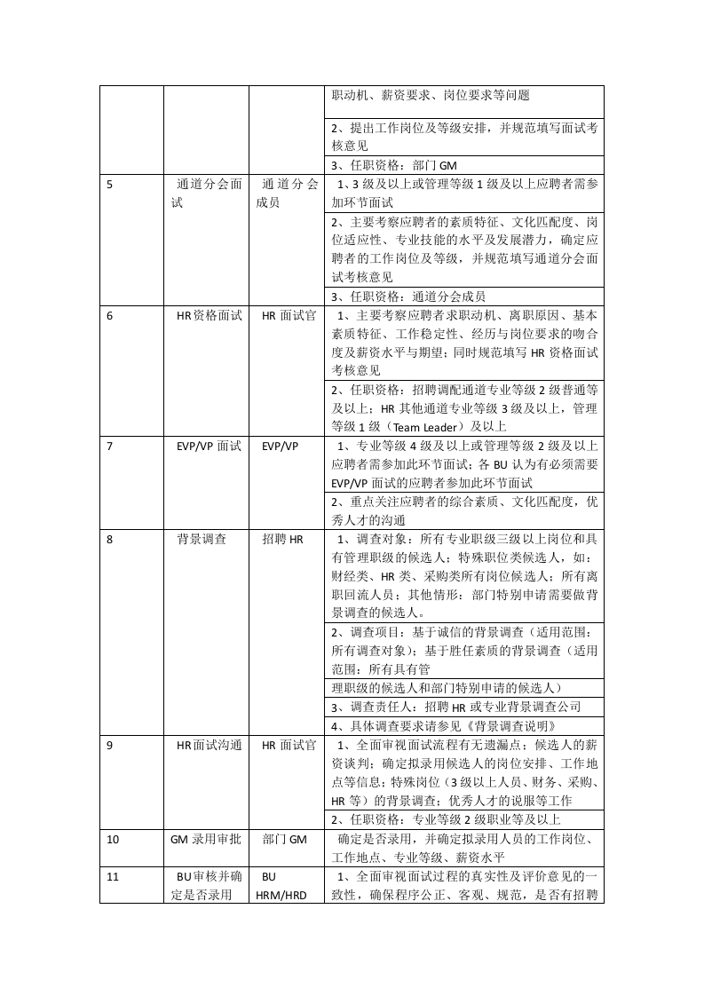 07腾讯招聘流程.docx 第2页