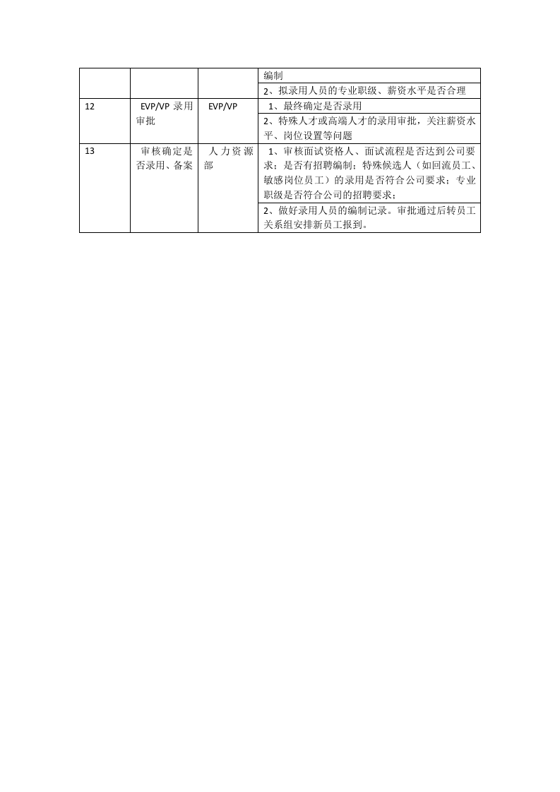 07腾讯招聘流程.docx 第3页