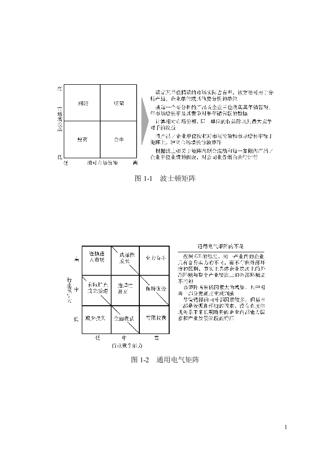 第一章：战略咨询工具.doc 第1页