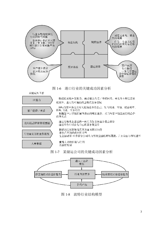 第一章：战略咨询工具.doc 第3页