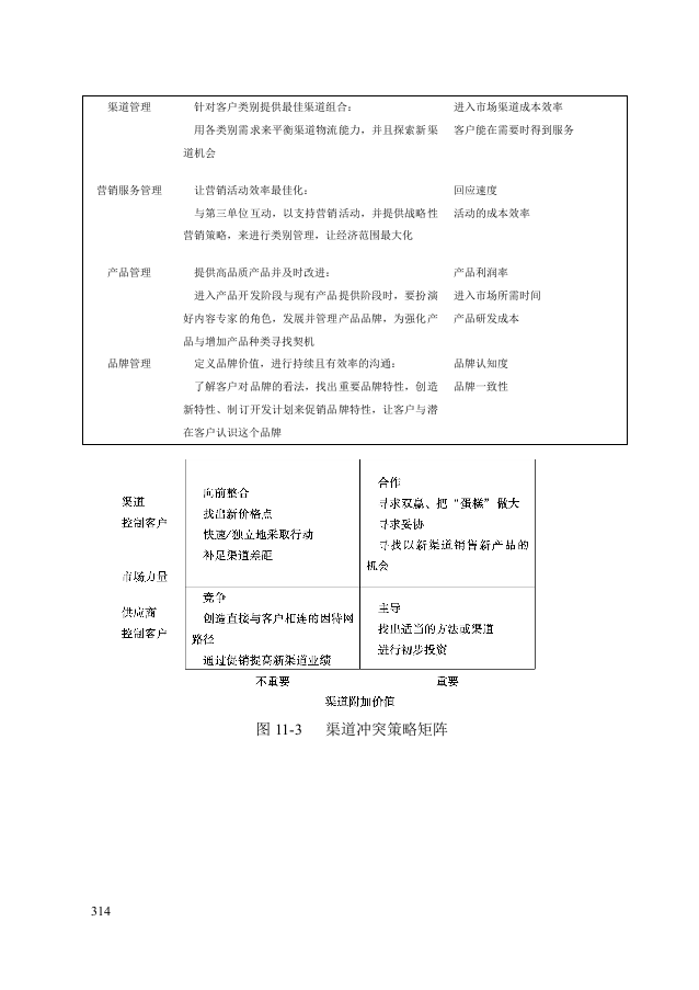 第十一章：客户关系管理咨询工具.doc 第2页