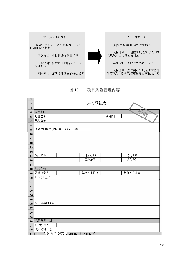 第十三章：项目管理咨询工具.doc 第1页