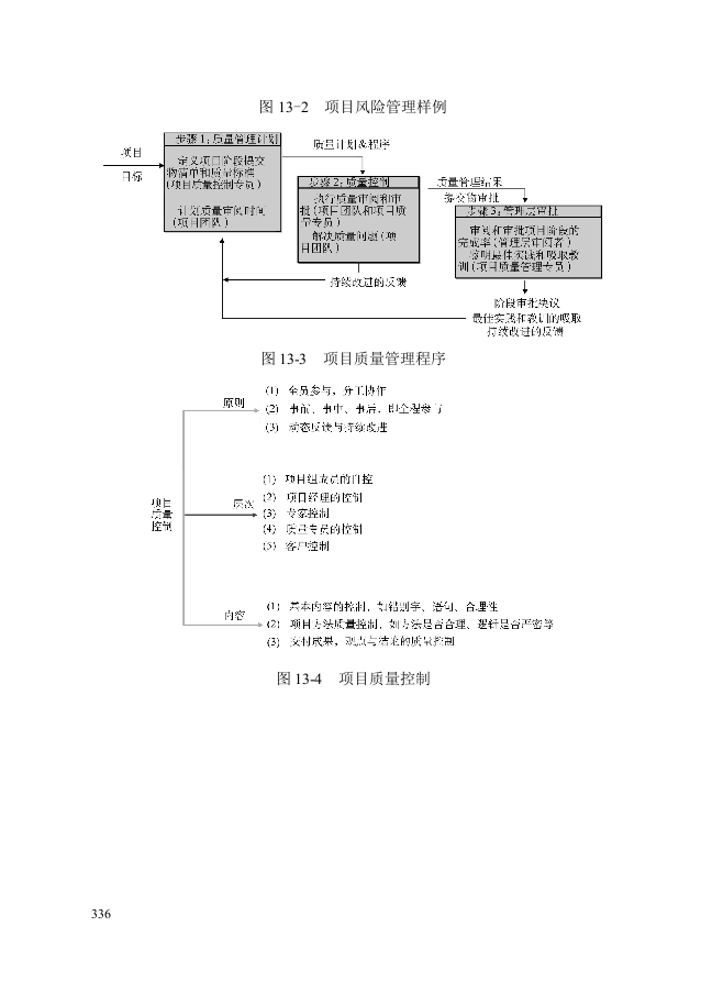 第十三章：项目管理咨询工具.doc 第2页