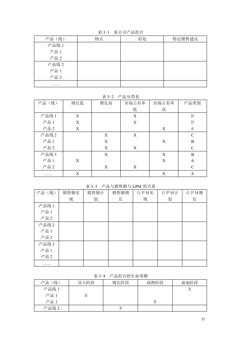 第三章：市场营销咨询工具.doc 第1页