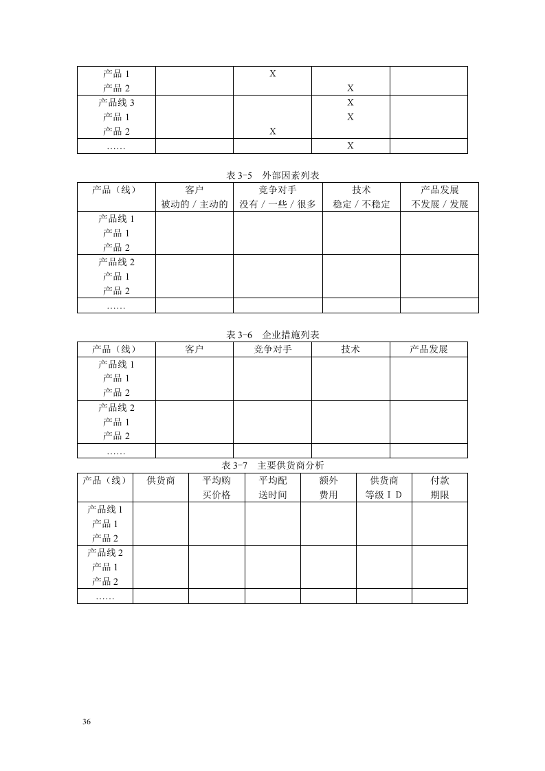 第三章：市场营销咨询工具.doc 第2页