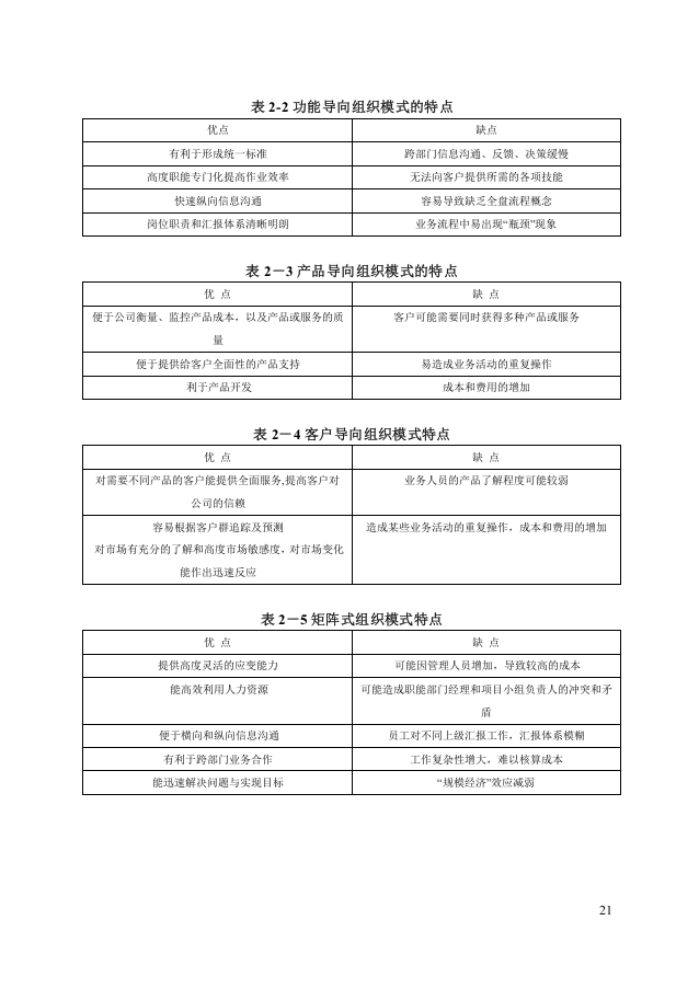 第二章：组织设计咨询工具.doc 第3页