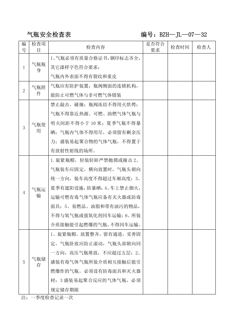 气瓶安全检查表                      编号.docx 第1页