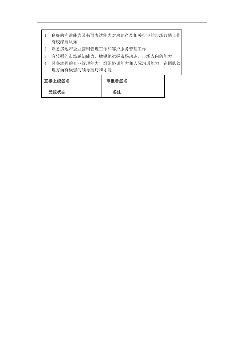 房地产集团副总经理岗位说明书.doc 第2页