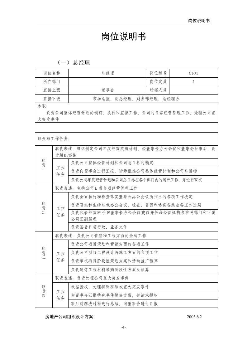 房地产岗位说明书.DOC 第1页