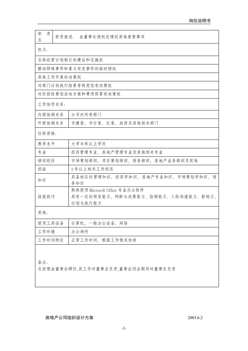 房地产岗位说明书.DOC 第2页