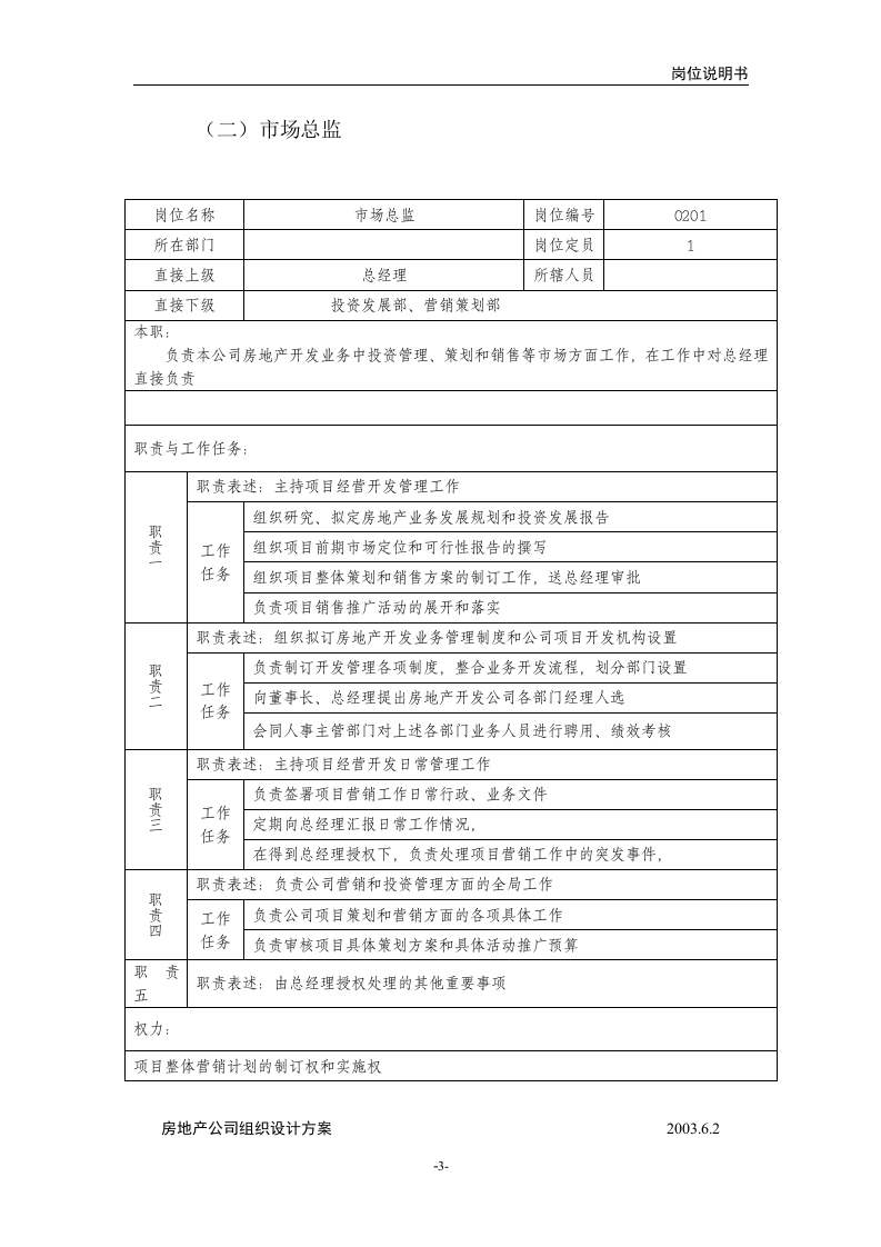 房地产岗位说明书.DOC 第3页