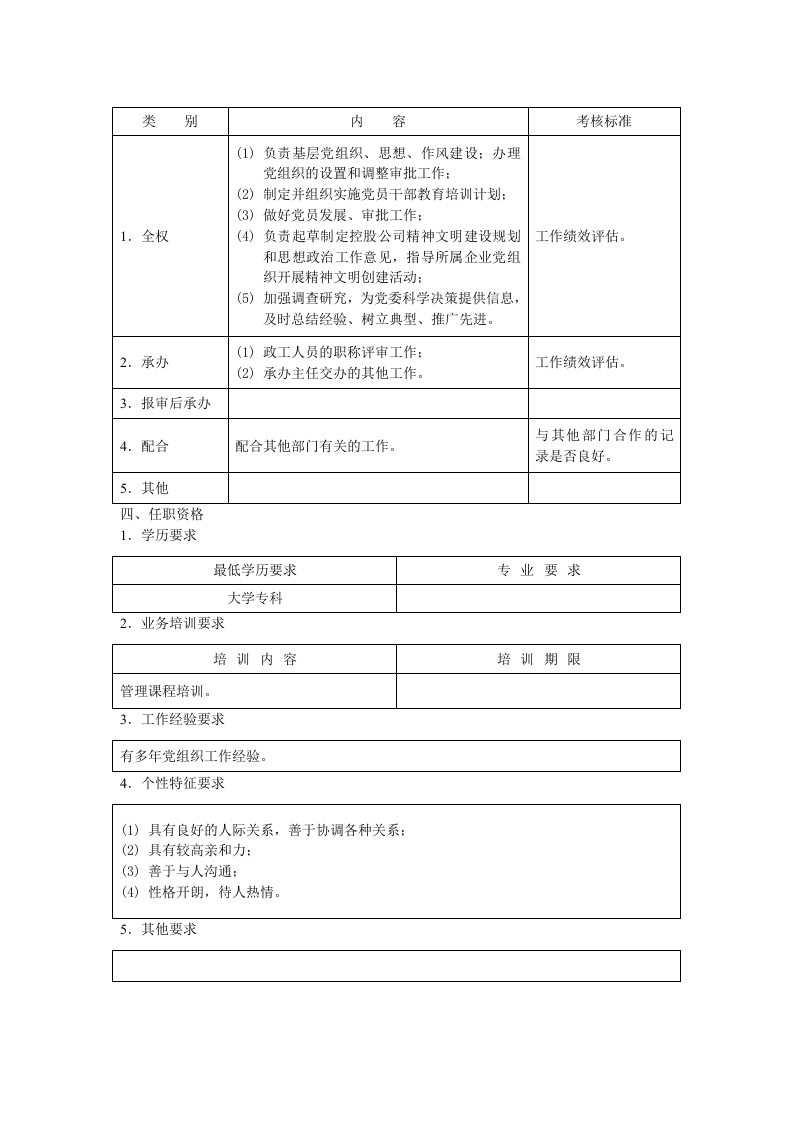 组织管理员职位说明书.doc 第2页