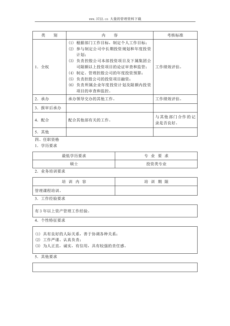 资产投资管理员职位说明书.doc 第2页