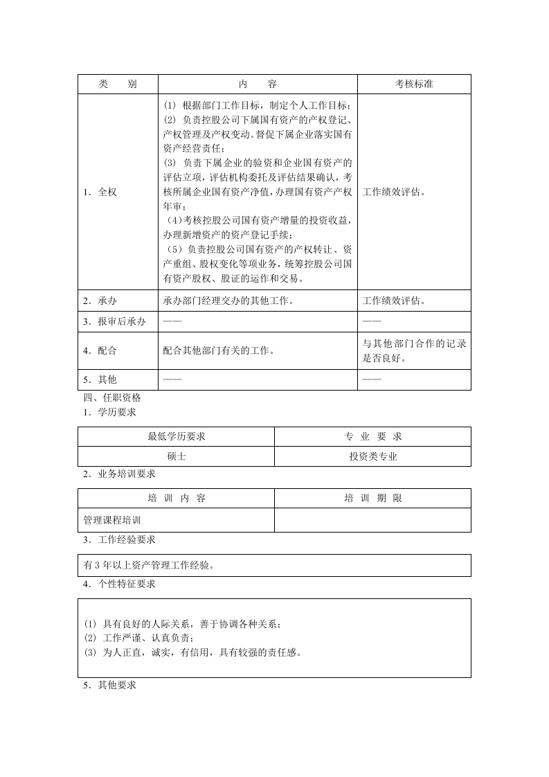 资产管理员职位说明书.doc 第2页