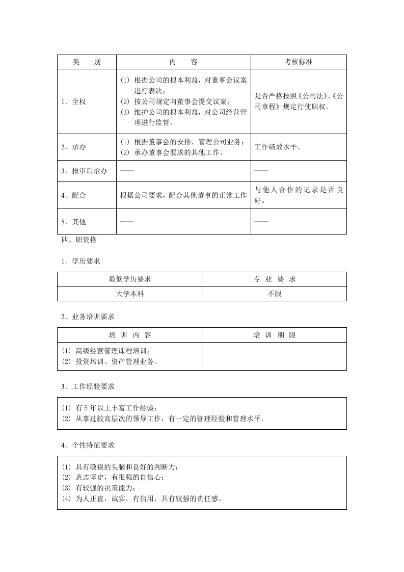 执行董事职位说明书.doc 第2页