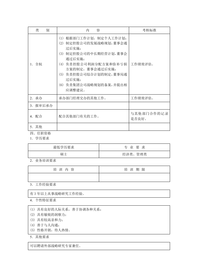 战略研究员职位说明书.doc 第2页