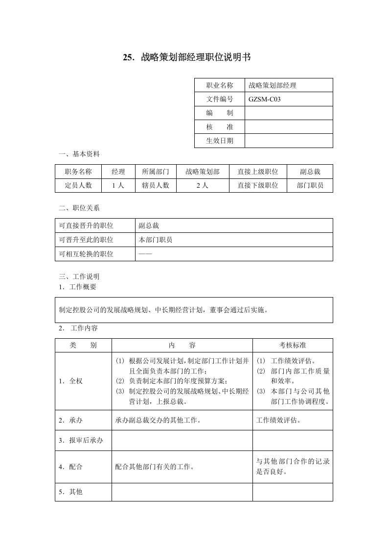 战略策划部经理职位说明书.doc 第1页