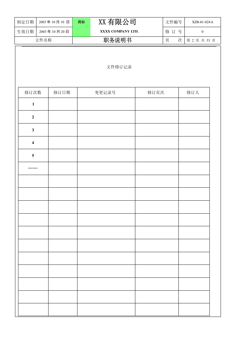 行政人事部职务说明书.doc 第2页