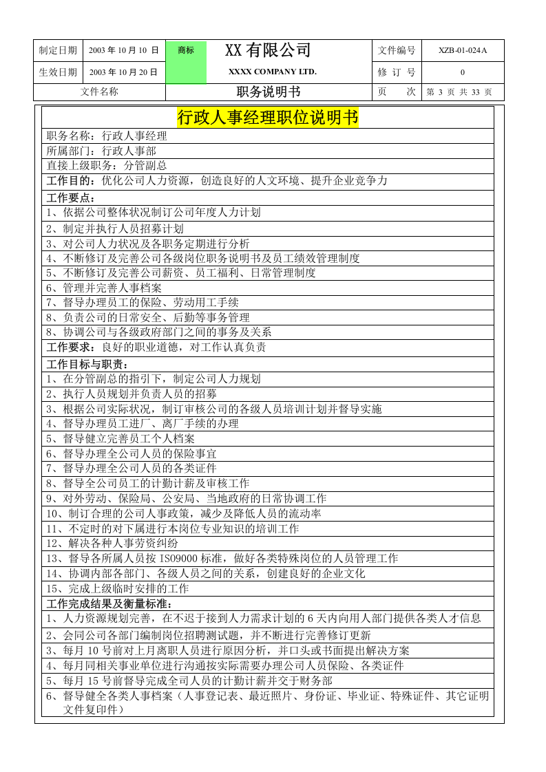 行政人事部职务说明书.doc 第3页