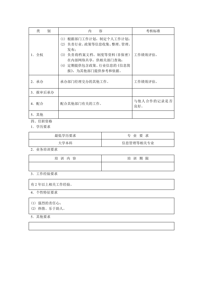 信息搜集员职位说明书.doc 第2页