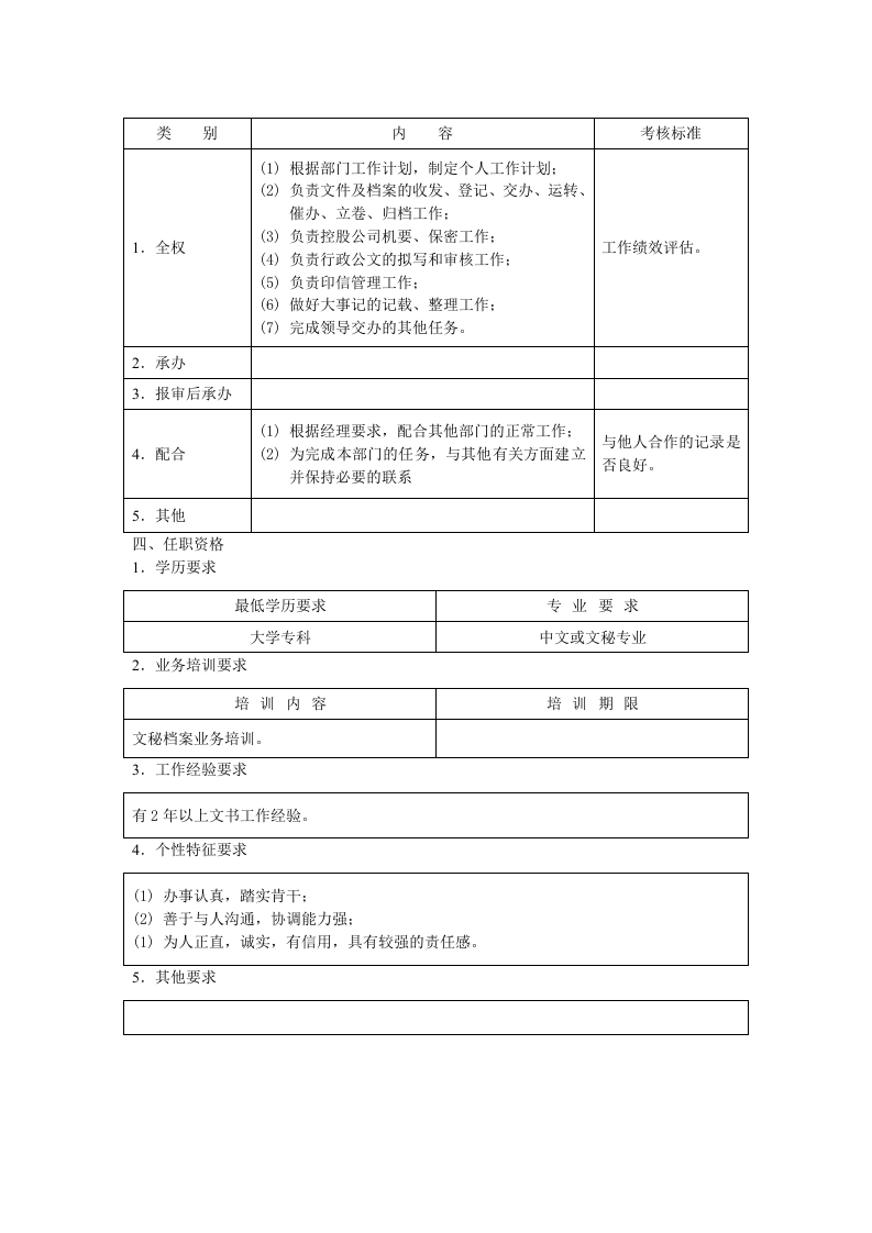 文档管理员职位说明书.doc 第2页