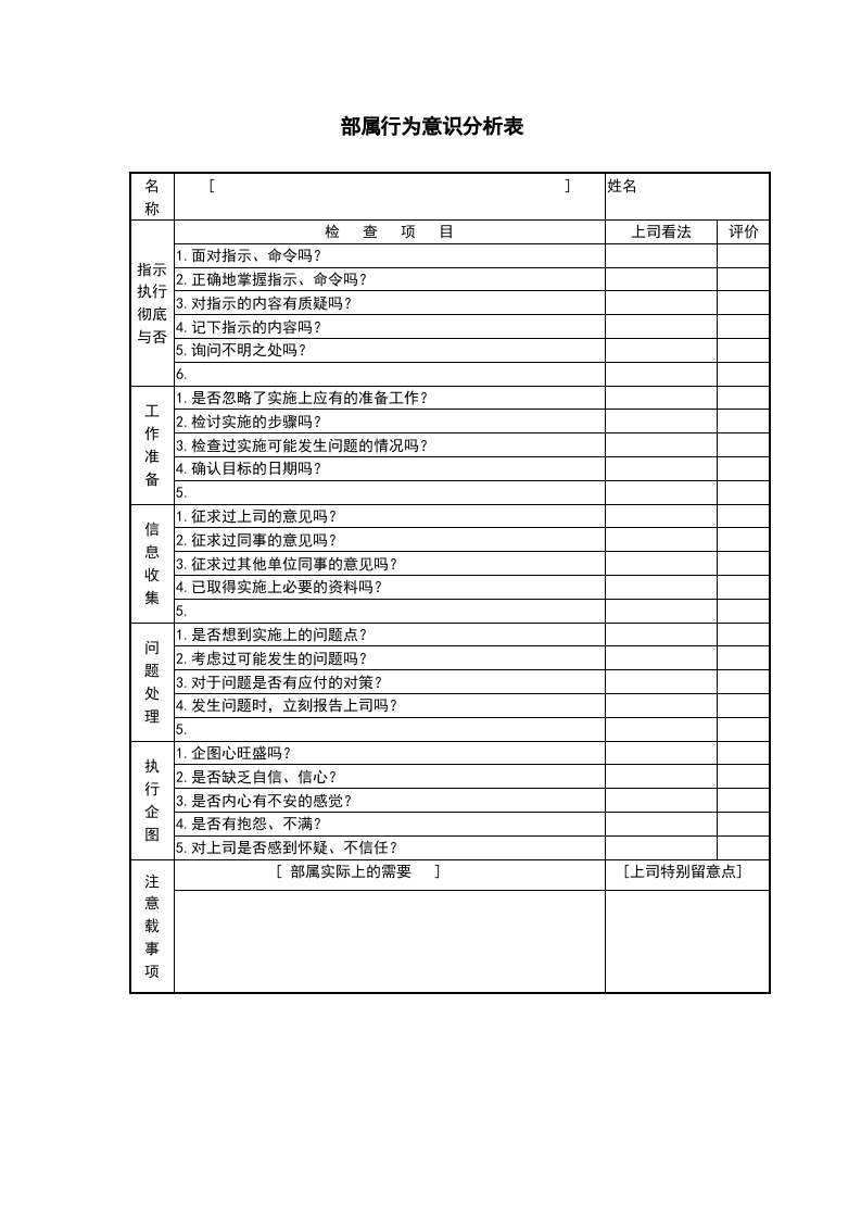 部属行为意识分析表.doc 第1页